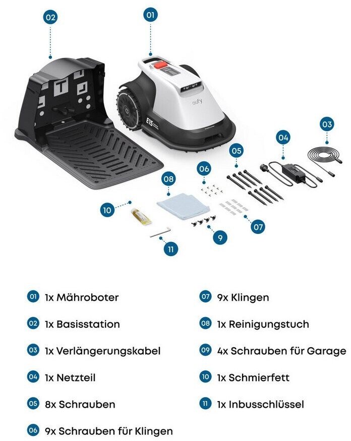 Eufy E15 Mähroboter – Bild 2